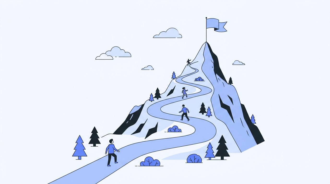How to Answer What Are Your Career Goals: Best Answers (2026) | Free Practice
